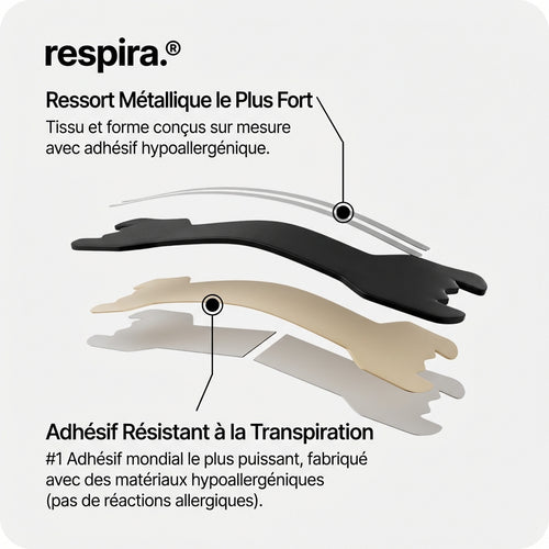 Respira® : bandes nasales sport & sommeil